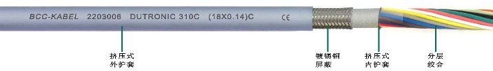雙護套高柔性屏蔽數(shù)據(jù)電纜