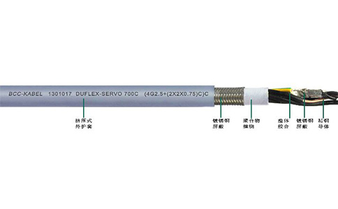柔性伺服屏蔽電纜
