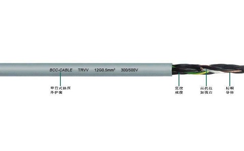 切割機拖鏈電纜